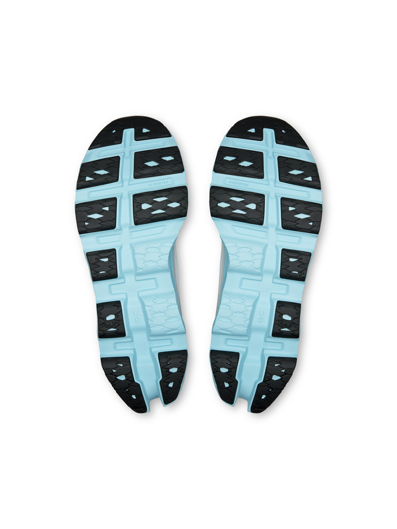 On Cloudmonster White Cyan Mesh Running Shoes